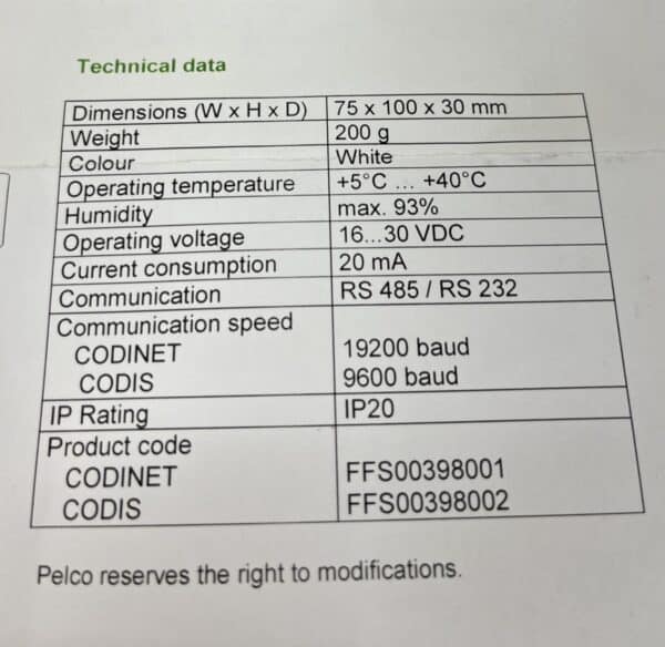 Schneider Electric Esmi Codinet 19200 - Purkukolmio.fi